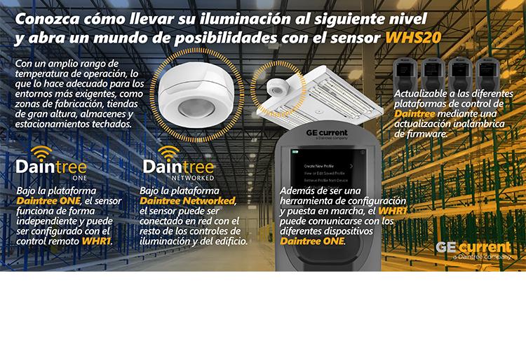 Conozca Como Llevar Iluminacion Siguiente Nivel Mundo Posibilidades