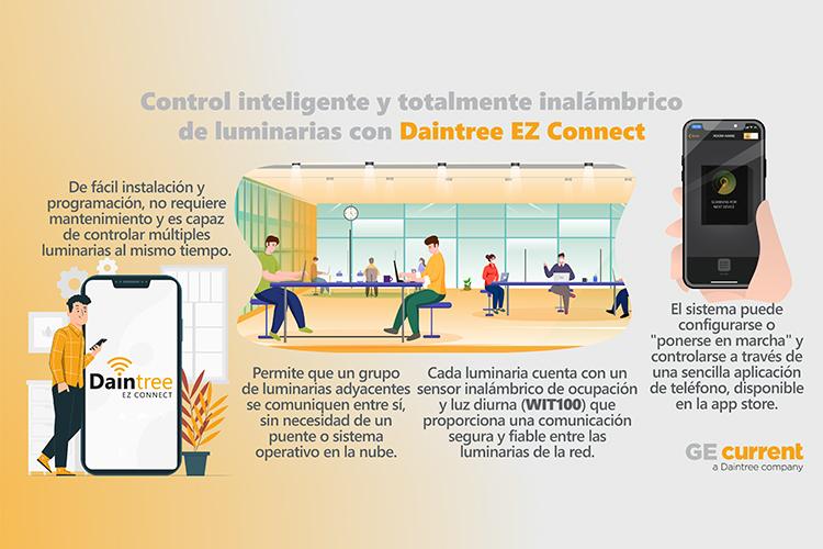 Control Inteligente Totalmente Inalambrico Luminarias Daintree EZ Connect